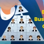 How To Run A Successful Business In Bitlife